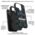 akron-zips-chevron-zigzag-blue-phone-case-best-selling.webp