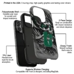 charlotte-49ers-skull-blades-green-gray-phone-case-best-selling.webp