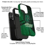 charlotte-49ers-web-overlay-green-phone-case-best-selling.webp
