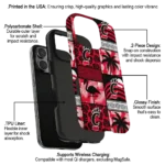 cincinnati-bearcats-flamingo-palm-trees-red-phone-case-best-selling.webp