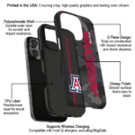 custom-arizona-wildcats-camouflage-stealth-red-gray-phone-case-best-selling.webp