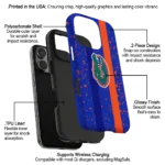 florida-gators-textured-stripe-blue-phone-case-best-selling.webp