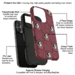 florida-state-seminoles-chevron-squares-garnet-phone-case-best-selling.webp