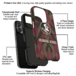 florida-state-seminoles-chevron-zigzag-garnet-phone-case-best-selling.webp