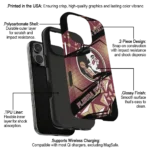 florida-state-seminoles-jagged-flash-garnet-black-phone-case-best-selling.webp