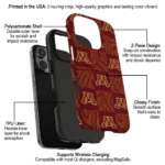 minnesota-golden-gophers-chevron-squares-maroon-phone-case-best-selling.webp