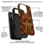 minnesota-golden-gophers-chevron-zigzag-maroon-phone-case-best-selling.webp