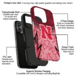 nebraska-cornhuskers-striped-overlay-red-phone-case-best-selling.webp