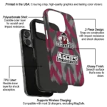 new-mexico-state-aggies-chevron-zigzag-crimson-phone-case-best-selling.webp