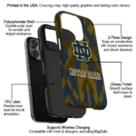 notre-dame-fighting-irish-chevron-zigzag-navy-phone-case-best-selling.webp