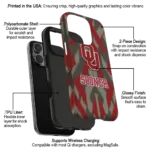 oklahoma-sooners-chevron-zigzag-crimson-phone-case-best-selling.webp