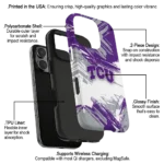 tcu-horned-frogs-brushstroke-clash-purple-white-phone-case-best-selling.webp