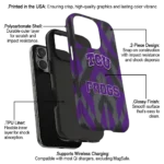 tcu-horned-frogs-chevron-zigzag-purple-phone-case-best-selling.webp