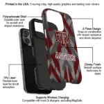 texas-am-aggies-chevron-zigzag-maroon-phone-case-best-selling.webp