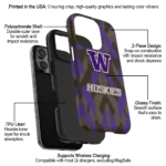 washington-huskies-chevron-zigzag-purple-phone-case-best-selling.webp