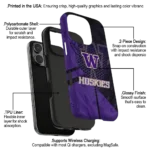 washington-huskies-web-overlay-purple-phone-case-best-selling.webp
