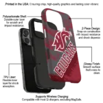 washington-state-cougars-abstract-zigzag-crimson-phone-case-best-selling.webp