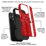 wisconsin-badgers-textured-stripe-red-phone-case-best-selling.webp